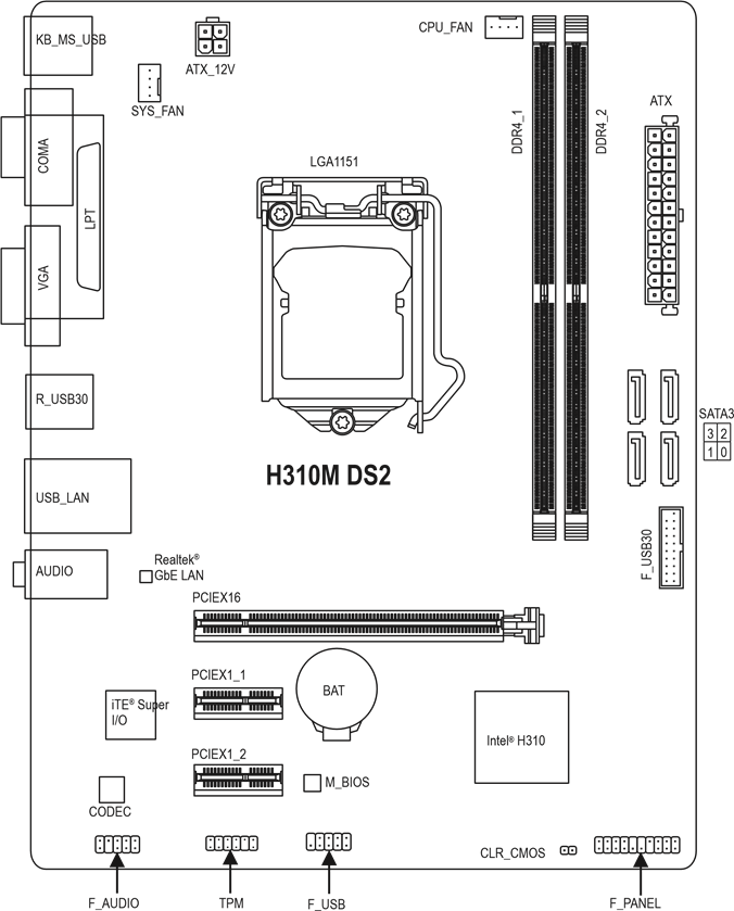 Gigabyte - H310M DS2 - Διάταξη μητρικής πλακέτας Διάταξη μητρικής πλακέτας