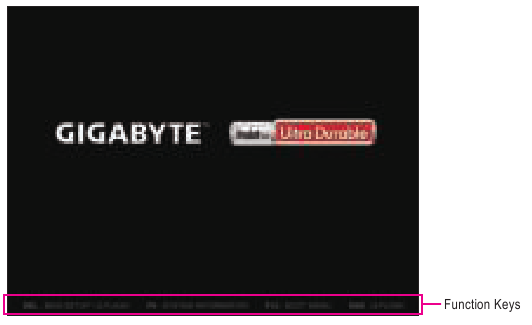 Gigabyte - H310M DS2 - Οθόνη εκκίνησης Οθόνη εκκίνησης