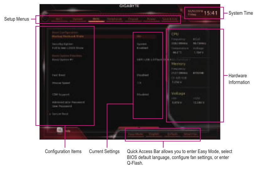 Gigabyte - H310M DS2 - Το κύριο μενού Το κύριο μενού