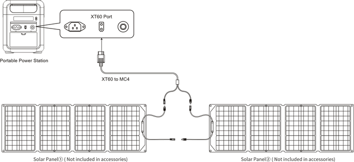 FOSSiBOT - F1200 - Koneksi Panel Surya - Bagian 2 Koneksi Panel Surya - Bagian 2