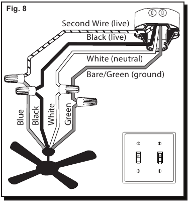 Honeywell - GLEN ALDEN - FIAÇÃO - Etapa 2 FIAÇÃO - Etapa 2