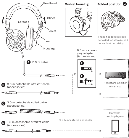 Audio Technica - ATH-M50x - Apžvalga Apžvalga