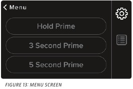 Meni Prime (Temeljno)