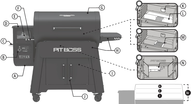 PIT BOSS - Serija COMPETITION - Pregled - 1. del Pregled - 1. del