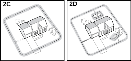 Petsafe - Stubborn Dog In-Ground Fence - Sample Layouts Примеры схем