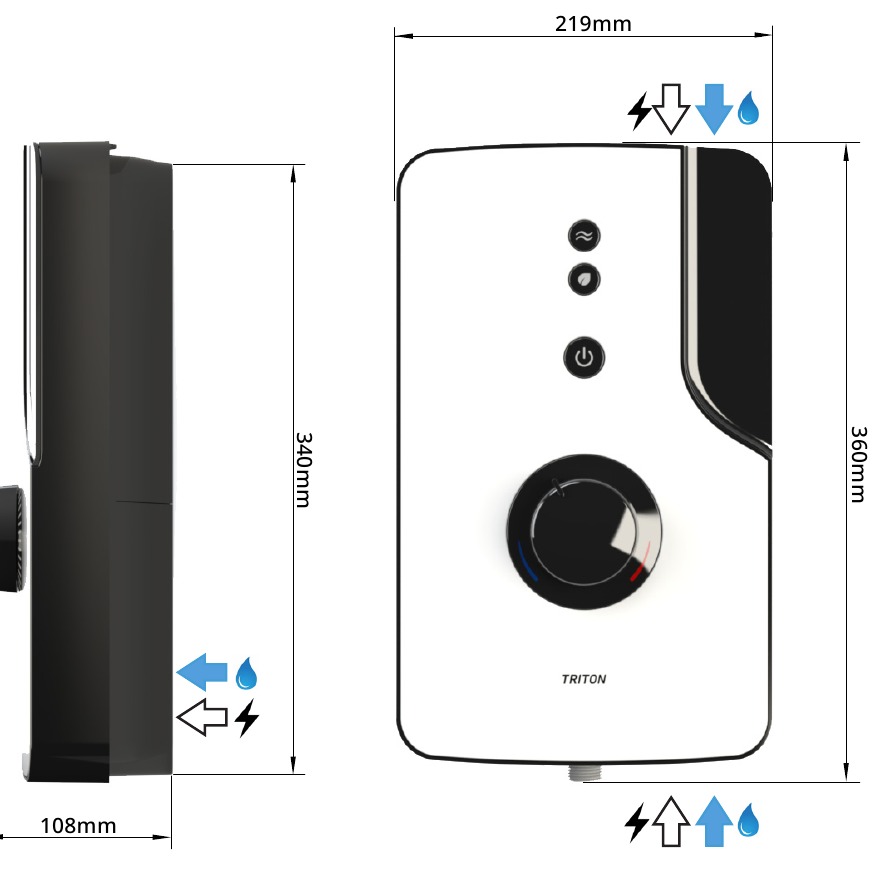 Triton - ENlight 9.5kW - DIMENSÕES E LIGAÇÕES DIMENSÕES E LIGAÇÕES