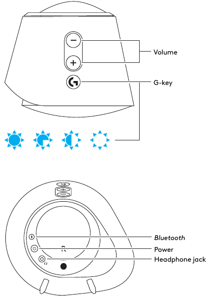 Logitech - G560 - KONTROLE KONTROLE