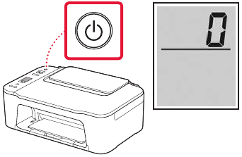 Canon - PIXMA TS3400 Series - Slå på skriveren Slå på skriveren