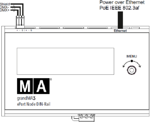 MA lighting - grandMA3 xPort Nodes DIN-Rail - Inštalácia - Pripojenia - Krok 2 Inštalácia - Pripojenia - Krok 2