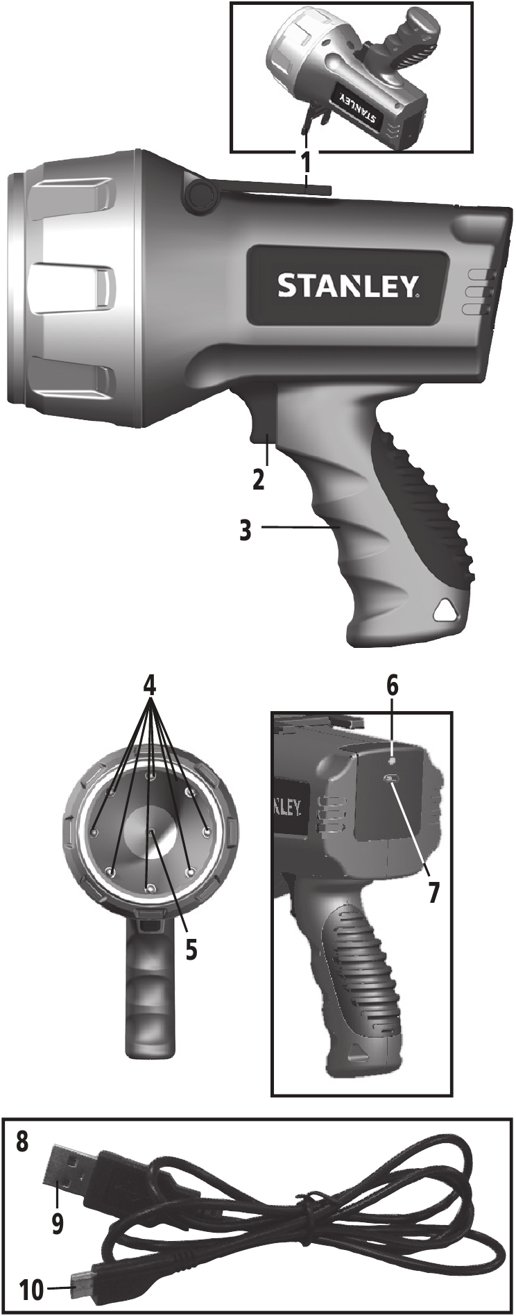 Stanley - SL5HS - Funksjonsoversikt Funksjonsoversikt
