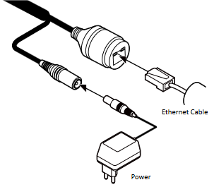 wavestore - Vision WV-CT-4F - Cabling - Using a Non-PoE Switch Kabling - Brug af en ikke-PoE-switch