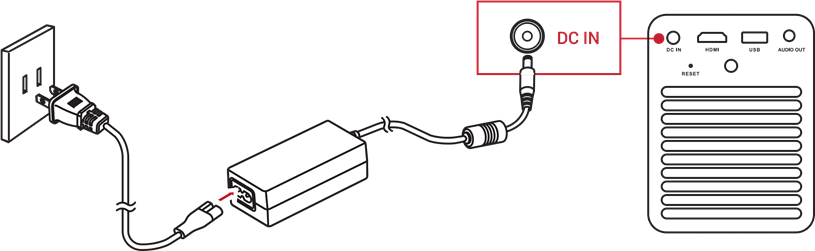 Anker - Nebula Mars II Pro - Első lépések - Töltse fel a projektort Első lépések - Töltse fel a projektort