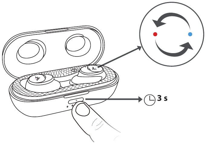Avantree - Ace 130 - Împerecherea cu un alt dispozitiv - Pasul 2 Împerecherea cu un alt dispozitiv - Pasul 2
