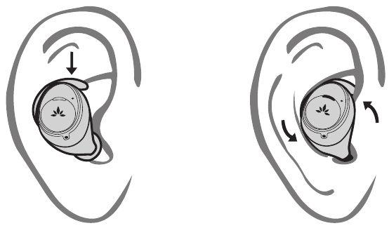 Avantree - Ace 130 - Purtare - Pasul 3 Purtare - Pasul 3