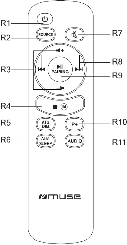 muse - M-630 BT - Puldipult Puldipult