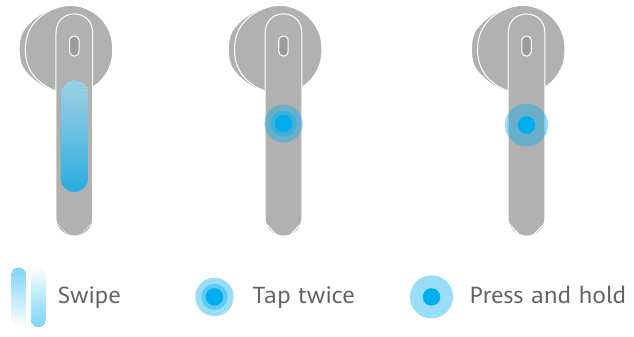 HUAWEI - FreeBuds 4 - Yorliq boshqaruvlari Yorliq boshqaruvlari