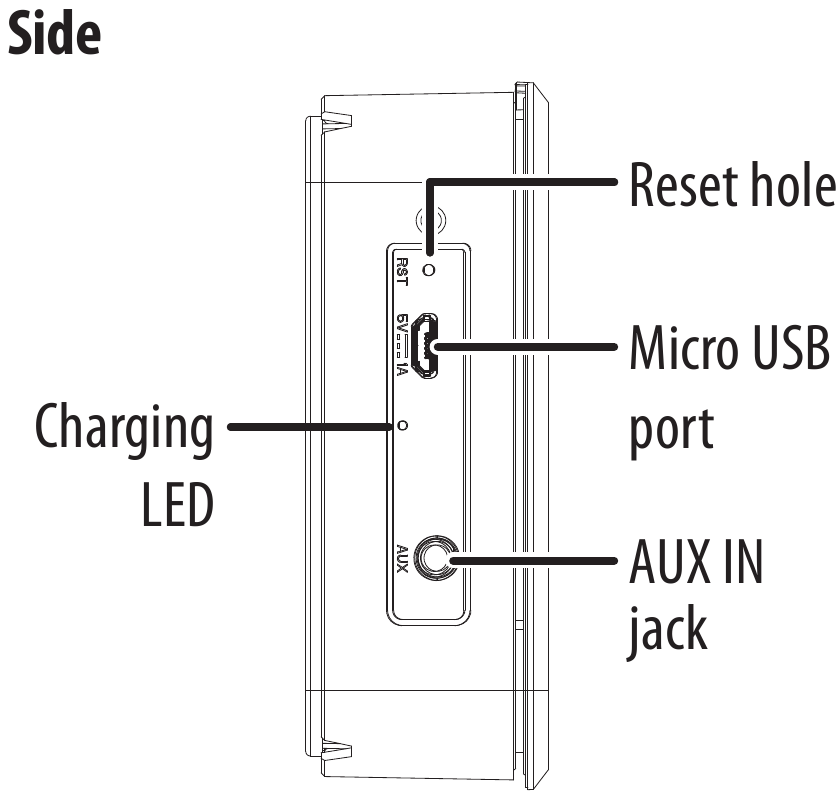 Insignia - NS-CSPBTF1 – Oldalnézet Oldalnézet