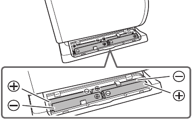Omron - HEM-7600T - Установка батареек - Шаг 2 Установка батареек - Шаг 2