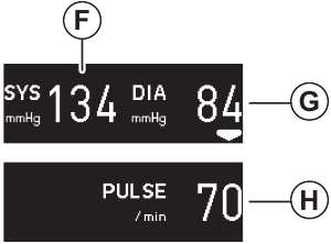 Omron - HEM-7600T - Display Overview Display Overview