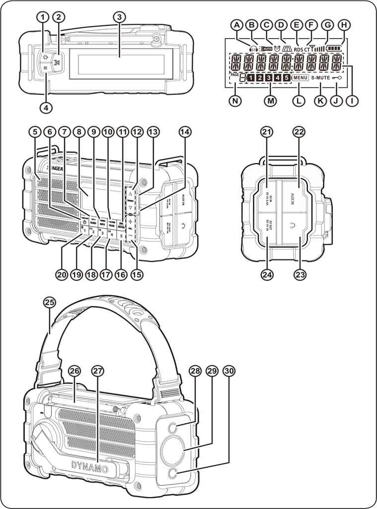 Sangean - MMR-99 - Overview Overview