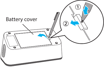Omron - BP7900 - Installer batterier - Trinn 1 Installer batterier - Trinn 1