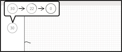 Omron - BP7900 - Start blodtrykksmåling - Trinn 4 Start blodtrykksmåling - Trinn 4