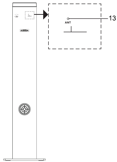 Muse - M-1250 BT - SÄÄTIMIEN SIJAINTI JA KUVAUS-PÄÄYKSIKKÖ-Osa 2 SÄÄTIMIEN SIJAINTI JA KUVAUS-PÄÄYKSIKKÖ-Osa 2