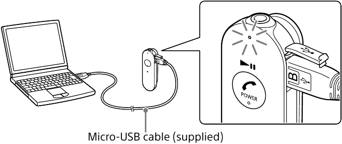 Sony - MDR-EX31BN - Charging Charging