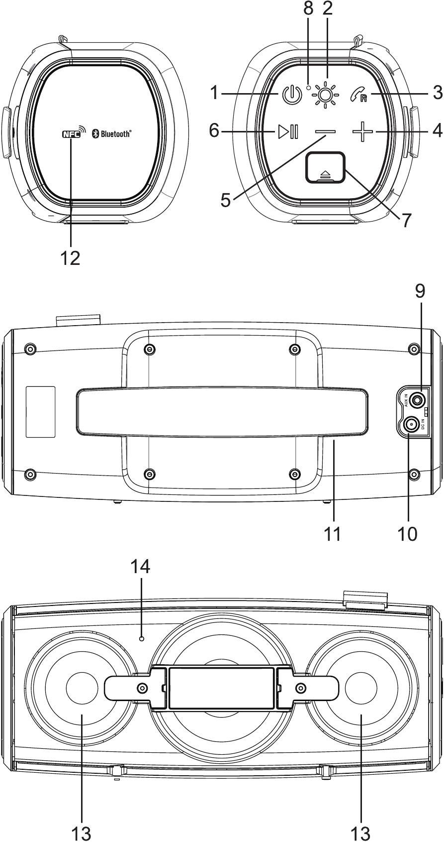 muse - M-930 DJ - Ubicación de los controles Location of Controls