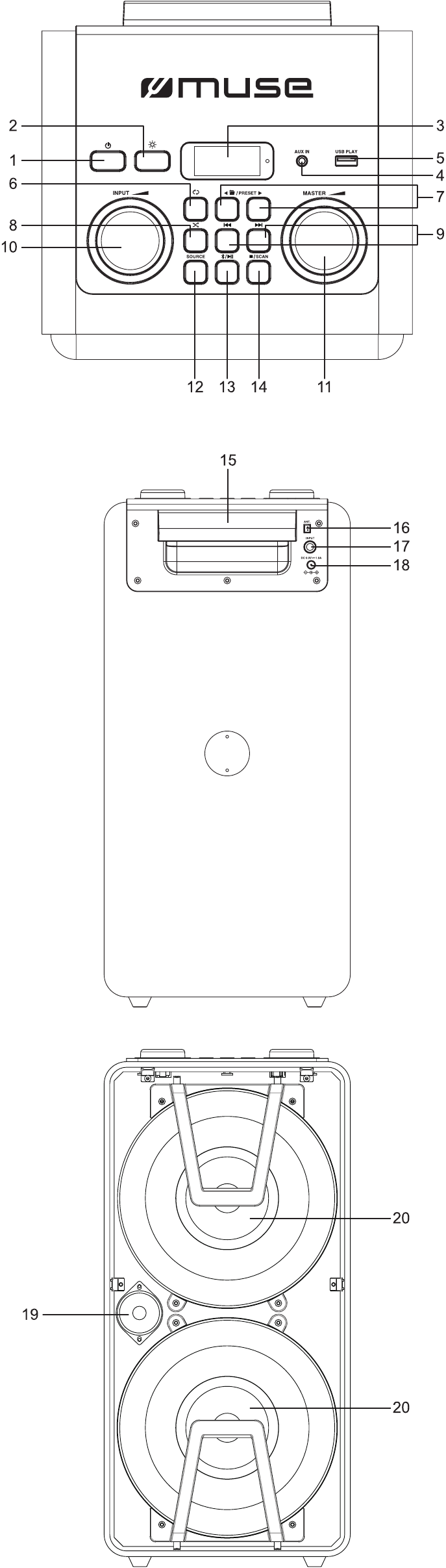 muse - M-1805 DJ - Location of Controls Location of Controls