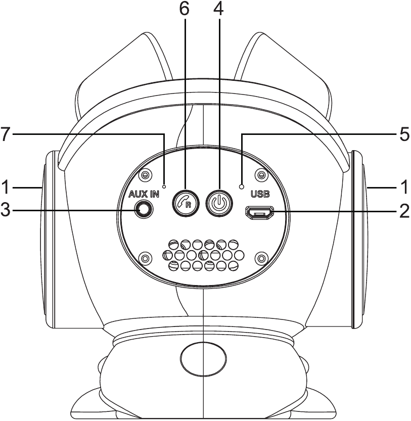 muse - M-315 DOG - Localizarea comenzilor Location of Controls