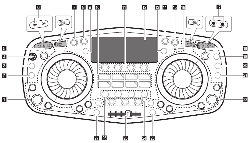 LG - RK8 - Visão geral Visão geral