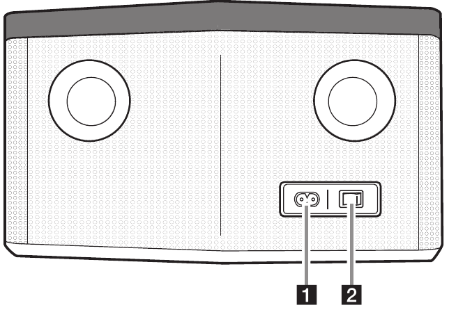 LG - RK8 - Painel traseiro Painel traseiro