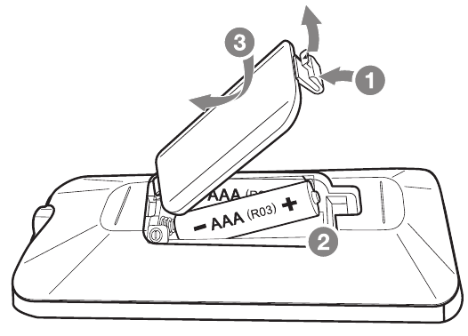 LG - SH2 - Ubadilishaji wa betri Ubadilishaji wa betri