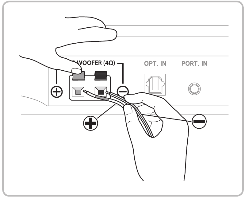 LG - SH2 - Uunganisho wa Subwoofer Uunganisho wa Subwoofer
