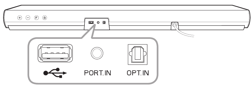 LG - SJ2 - Rear Panel Rear Panel
