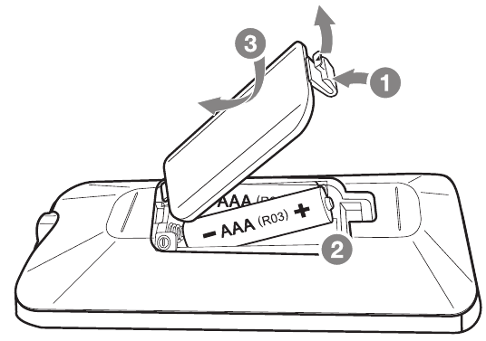 LG - SJ2 - Replacement of battery Replacement of battery