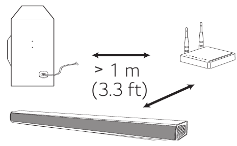 LG - SJ2 - To prevent wireless interference To prevent wireless interference