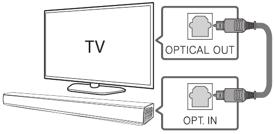 LG - SJ2 - TV Connection TV Connection