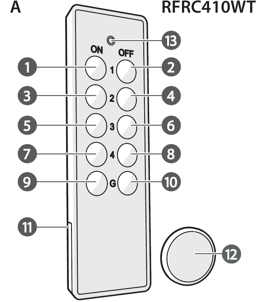 nedis - RFRC410WT - Übersicht - Beispiel 1 Übersicht - Beispiel 1