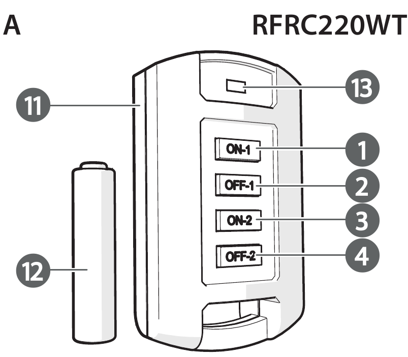 nedis - RFRC410WT - Übersicht - Beispiel 2 Übersicht - Beispiel 2