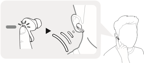 LG - TONE Free TONE-FP6 - Aktive Geräuschunterdrückung (ANC) Aktive Geräuschunterdrückung (ANC)