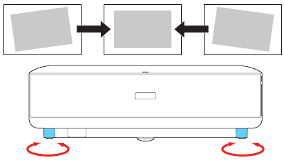 Epson - LS300BATV - Ajuste la imagen - Paso 1 Ajuste la imagen - Paso 1