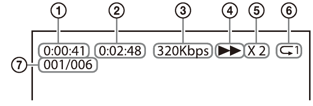 Sony - HT-S20R - Informace o zařízení USB Informace o zařízení USB