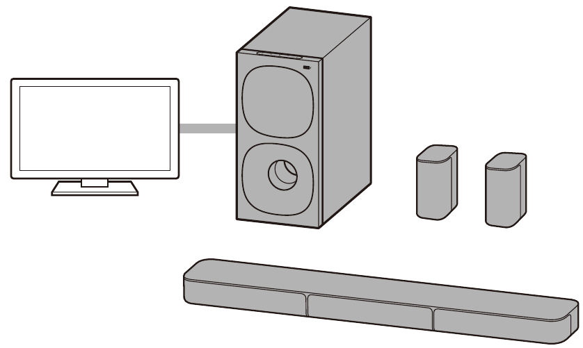 Sony - HT-S20R - Poslech televize Poslech televize