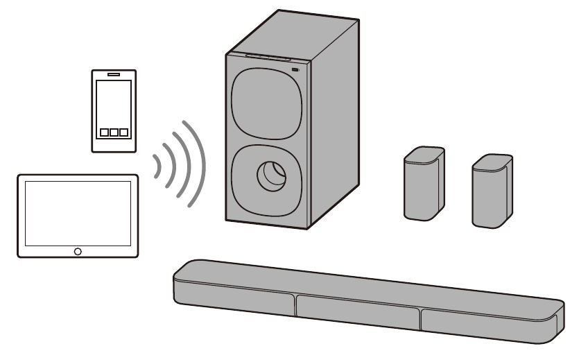 Sony - HT-S20R - Poslech hudby z mobilního zařízení Poslech hudby z mobilního zařízení