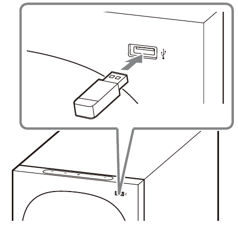 Sony - HT-S20R - Poslech hudby na připojeném zařízení USB Poslech hudby na připojeném zařízení USB