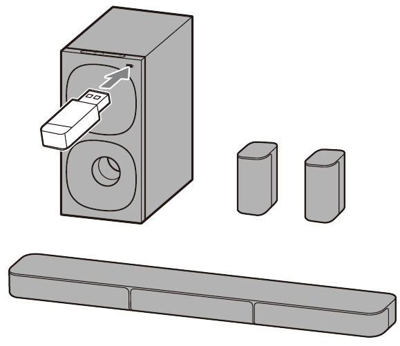 Sony - HT-S20R - Poslech hudby na zařízení USB Poslech hudby na zařízení USB