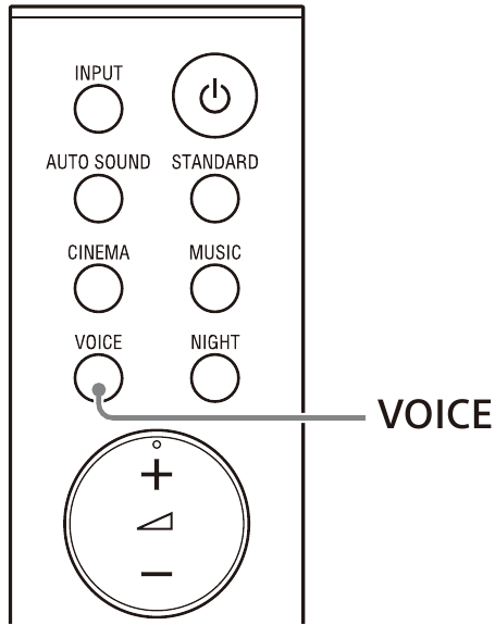 Sony - HT-S20R - Making Dialogs Clearer Making Dialogs Clearer