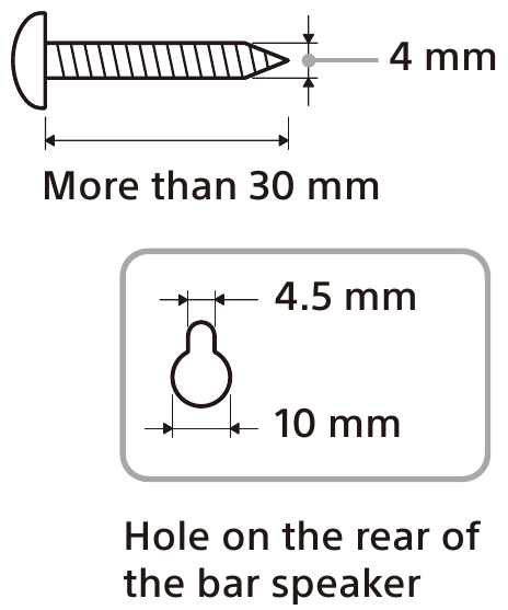 Sony - HT-S20R - Montáž lištového reproduktoru na zeď - Krok 1 Montáž lištového reproduktoru na zeď - Krok 1